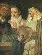 Jean-Antoine Watteau Actors from a French Theatre (Detail) Sweden oil painting reproduction